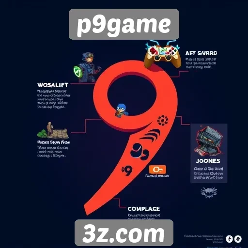 História e evolução do p9game desde sua criação